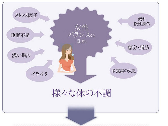 �o�����X